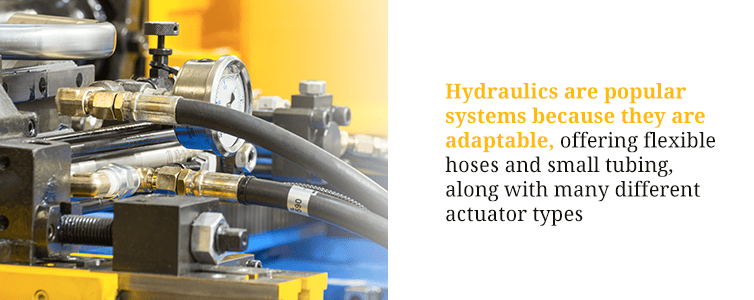 Hydraulics are Adaptable